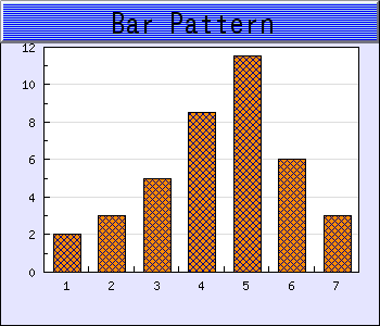 barpatternex1