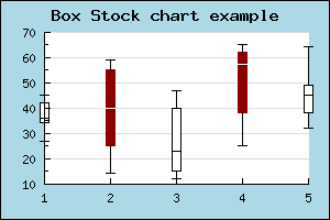 boxstockex1