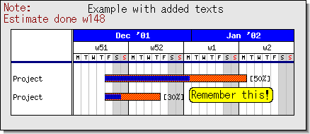 gantt_textex1