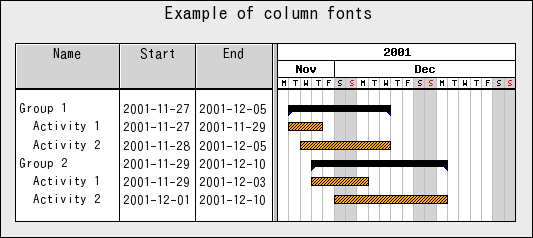 ganttcolumnfontsex01