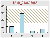 smallstaticbandsex10